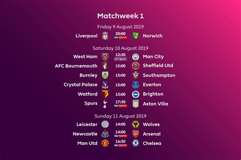 epl results yesterday.